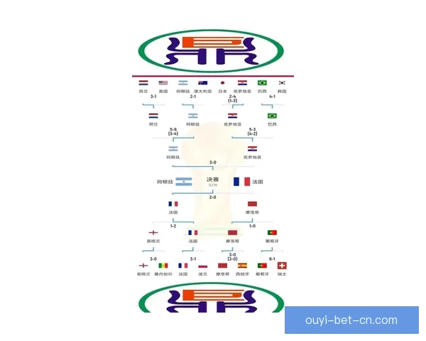 2026年世界杯全新扩军赛制解析与全球足球格局深度展望 2026年世界杯全新扩军赛制解析与全球足球格局深度展望