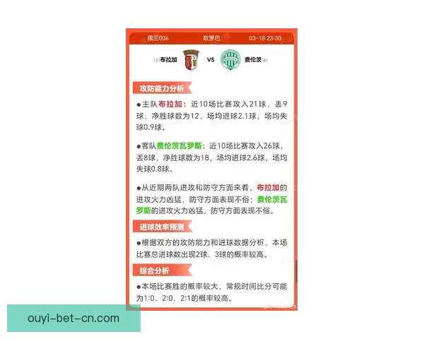 世界杯竞猜预测分析 详解热门球队胜算及比赛走势