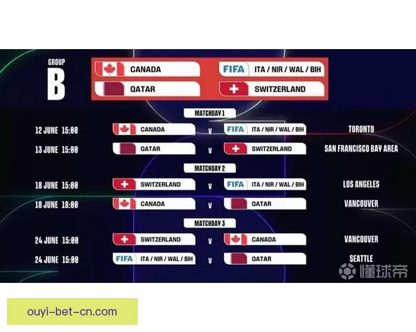 世界杯精彩对决胜负预测全攻略助你精准竞猜赢大奖