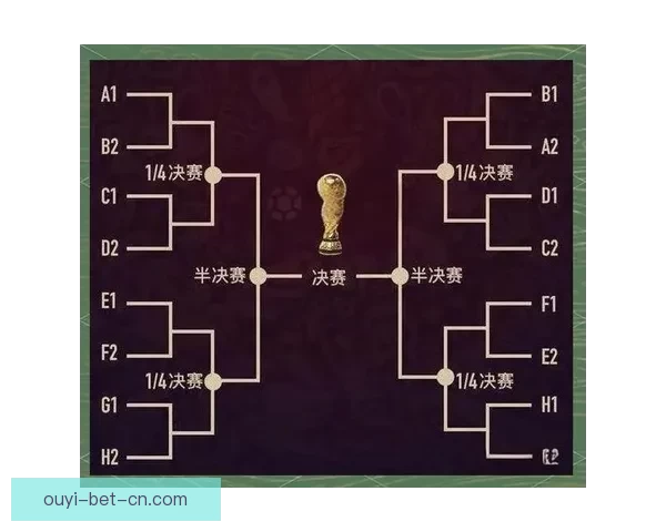 世界杯精彩对决竞猜比分全解析与精准推荐指南