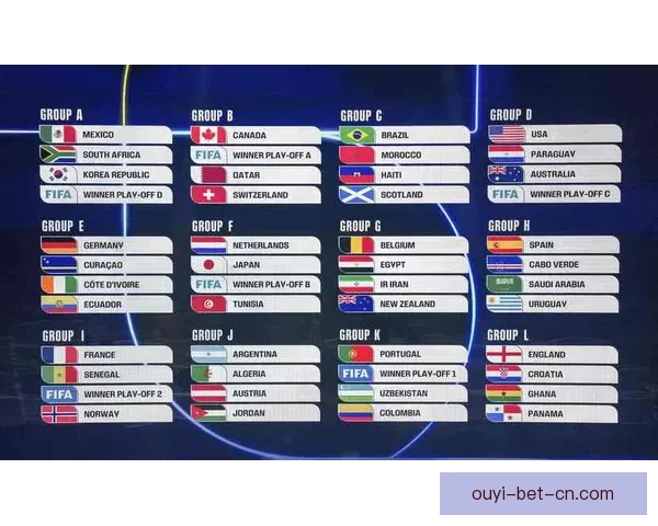 美加墨世界杯精彩竞猜入口助你畅享赛事乐趣