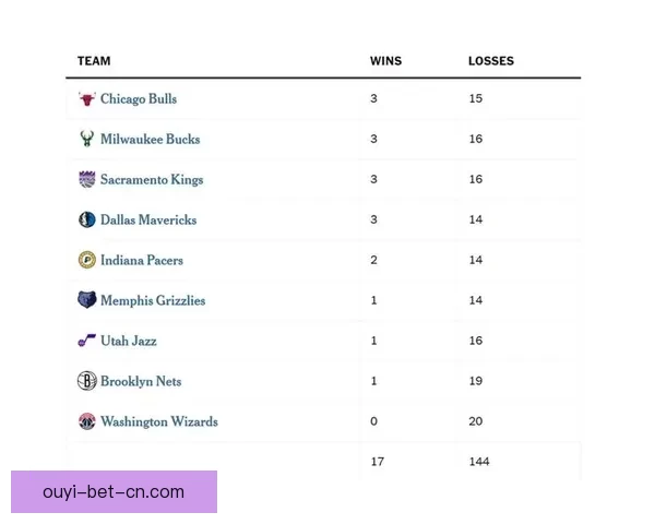 NBA反摆烂方案引发热议 专家批季后赛队伍不应围绕乐透签制定计划