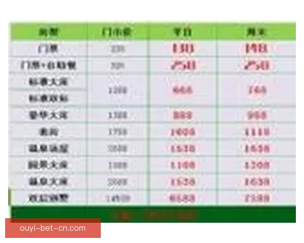 围绕世界杯竞猜比分玩法全面解析技巧策略与实战预测指南深度攻略