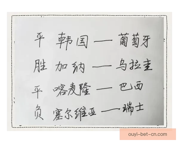 世界杯赛事胜负精准竞猜策略与实用技巧全解析 世界杯赛事胜负精准竞猜策略与实用技巧全解析