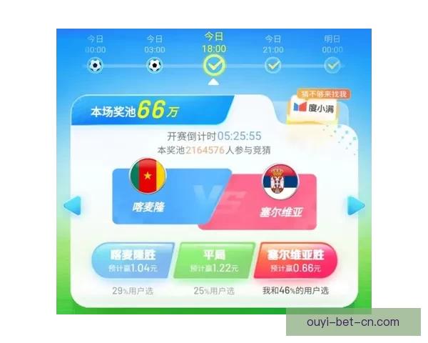 世界杯竞猜实用投注技巧全解析助你精准预测赛果