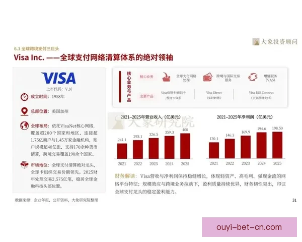 聚焦二零二六世界杯比赛数据全景解析与球队表现趋势深度洞察